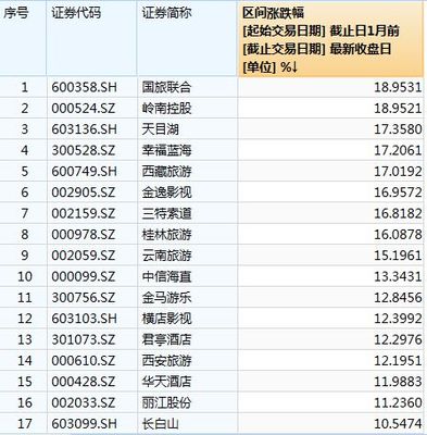 7961万人次!端午国内旅游成绩单出炉,有景区因游客太多准备不足致歉