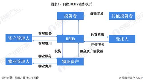 到底是谁在接盘 王健林再卖一线城市万达广场,1个月套现4次