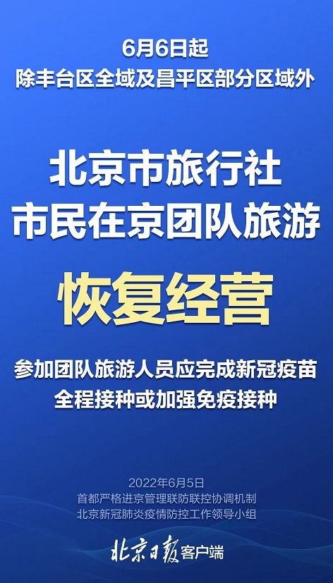 北京恢复 在京团队游 业务,未来一周旅游热度或超端午